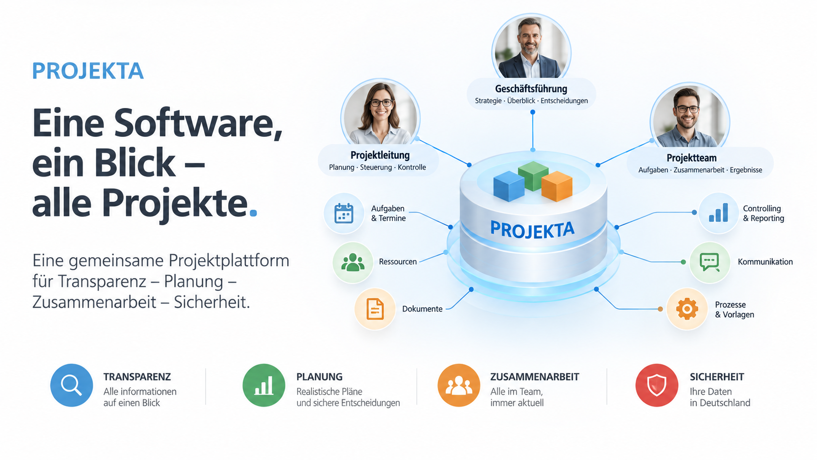 Alternative Bildbeschreibung